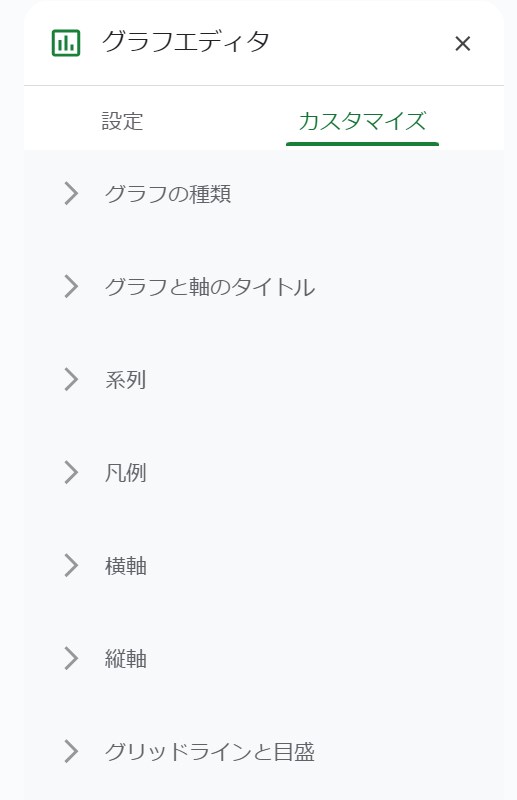 グラフエディタ