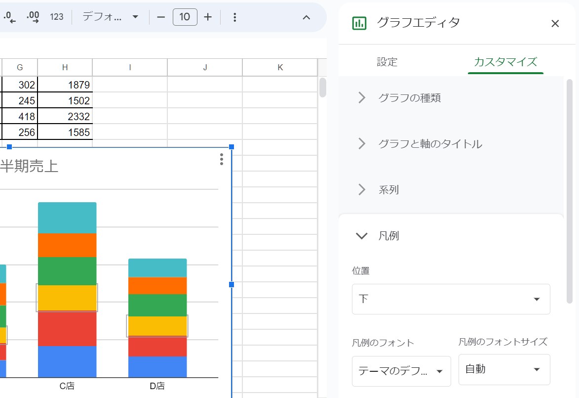 グラフカスタマイズ