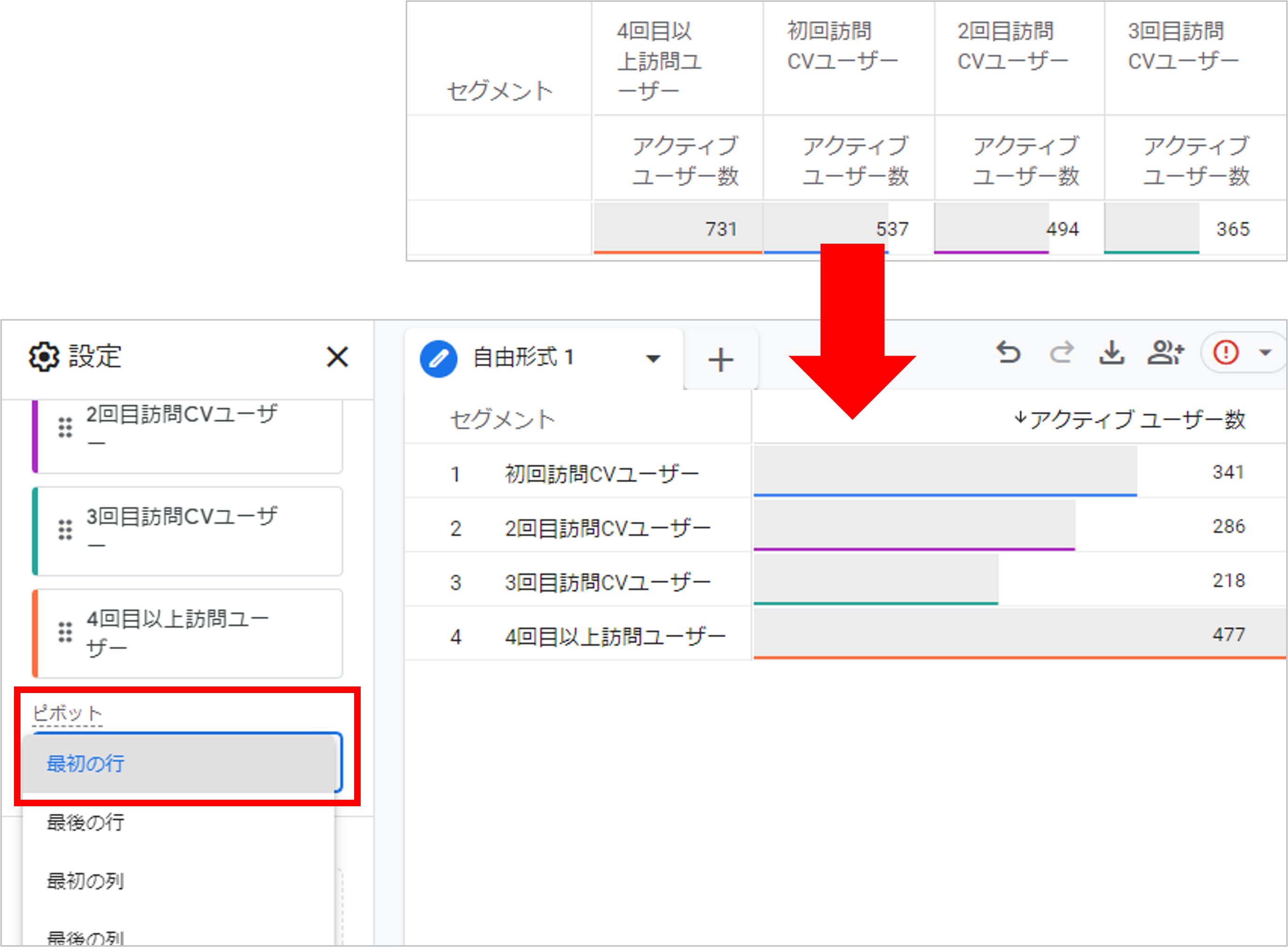 セッション番号