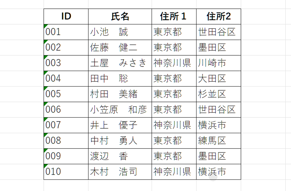 ID氏名元データ