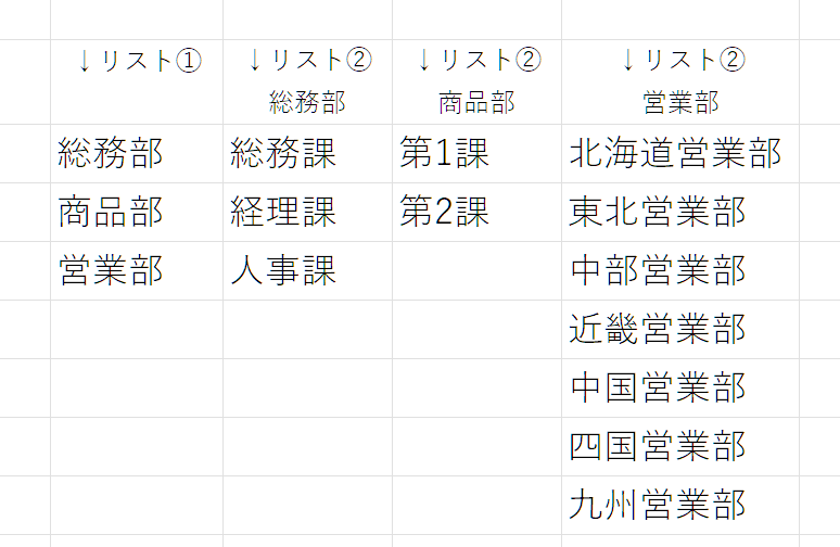 複数セル連動②