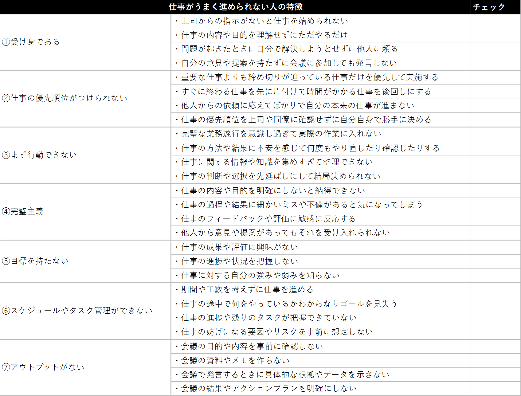 仕事の進め方チェックシート