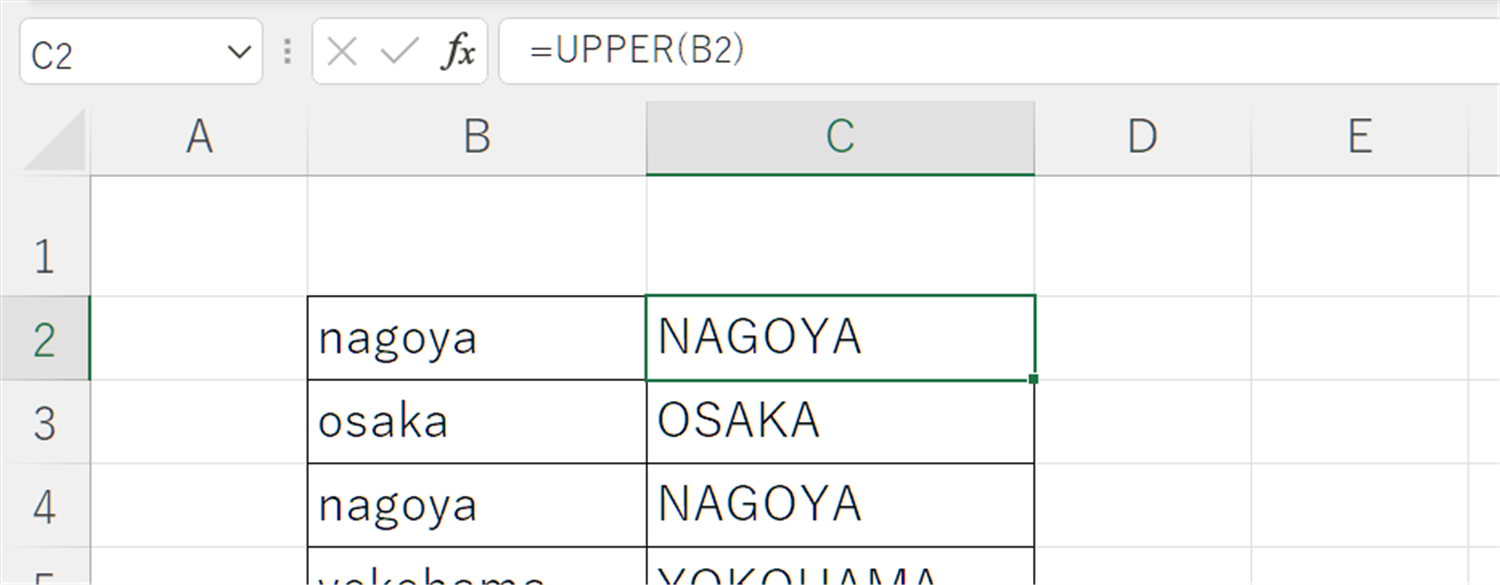 気をつけること