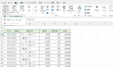 Excelのピボットテーブルとは～基本的な使い方と使用するケース～