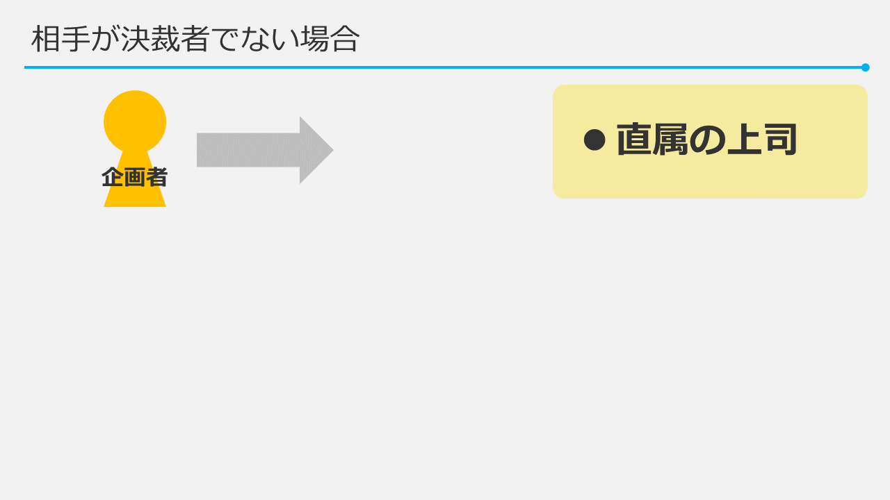 相手が決裁者でない場合①