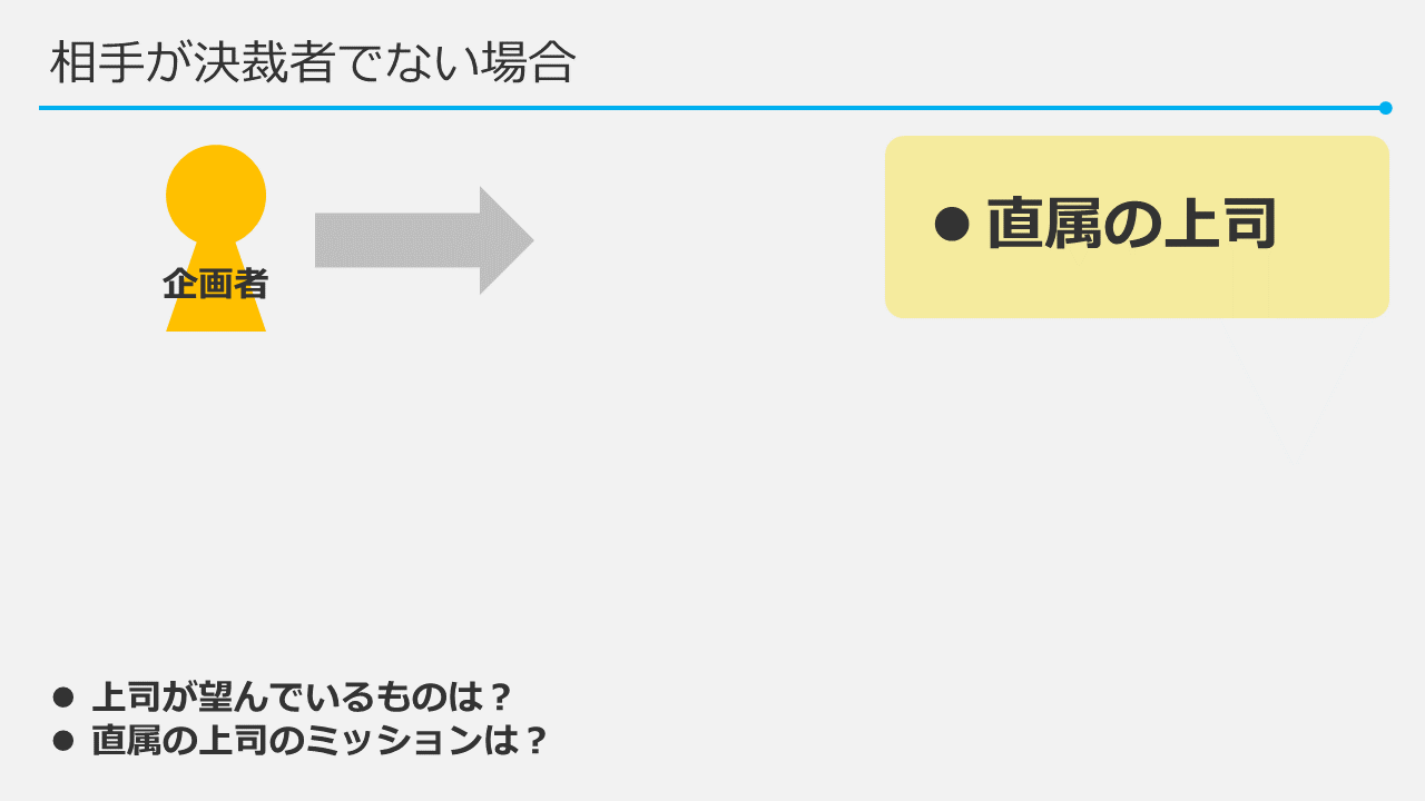 相手が決裁者でない場合②