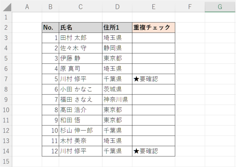 重複チェック表紙