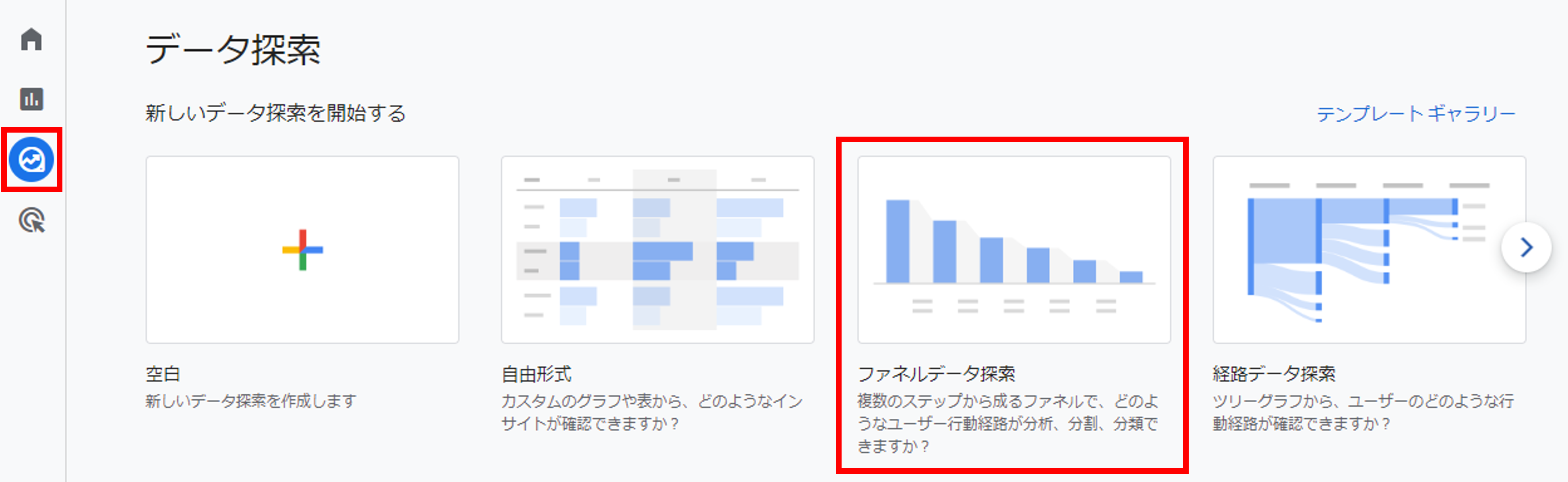 ファネルデータ探索