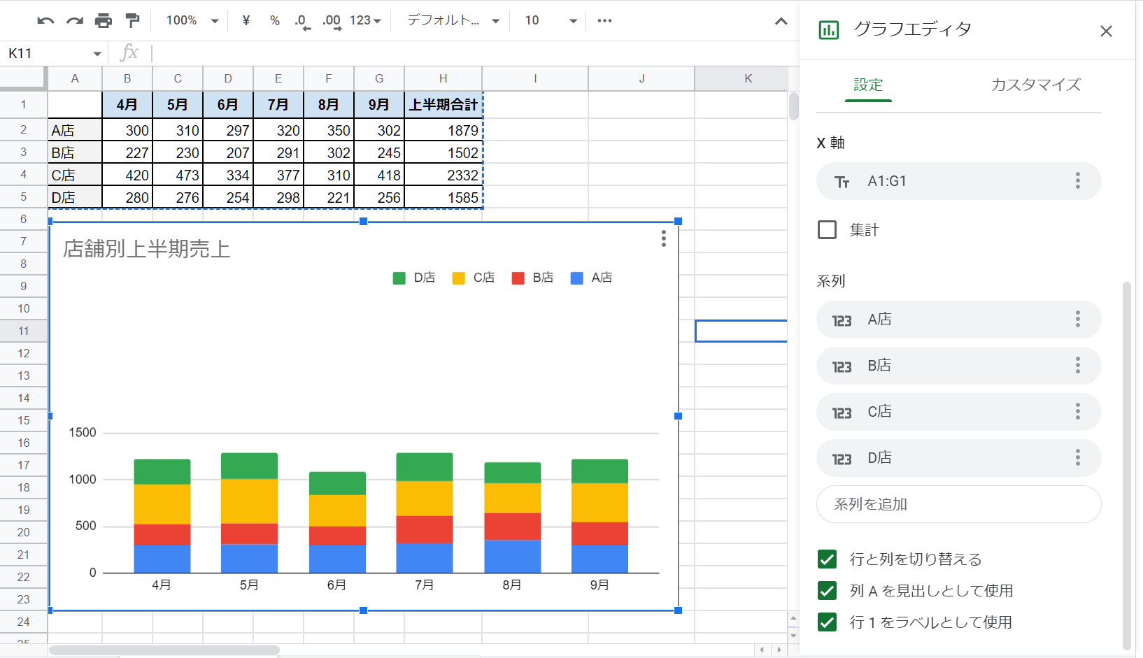 行と列を入れ替える方法