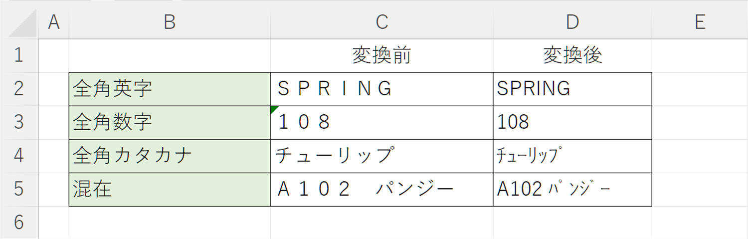 ACS関数使用イメージ
