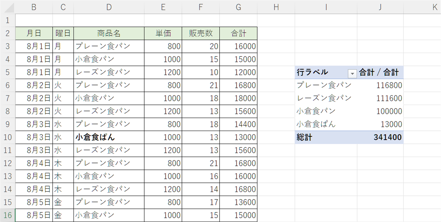 参照データ作成注意点