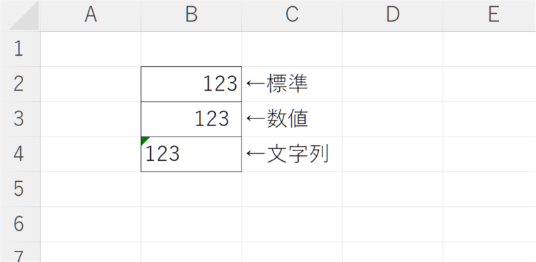 数値、文字列、標準表紙